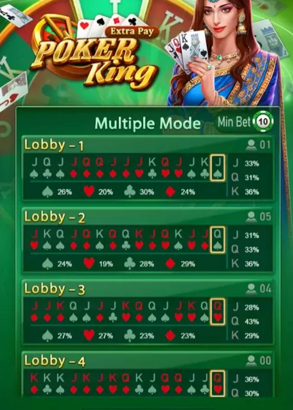 King Poker Gi8 có nhiều điểm đặc biệt